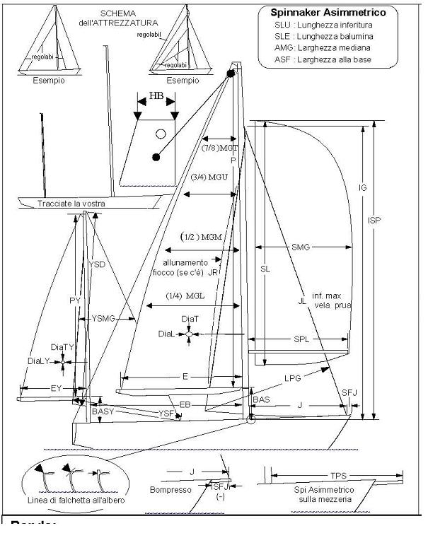 [Immagine: 2011126112337_schema orc.JPG]